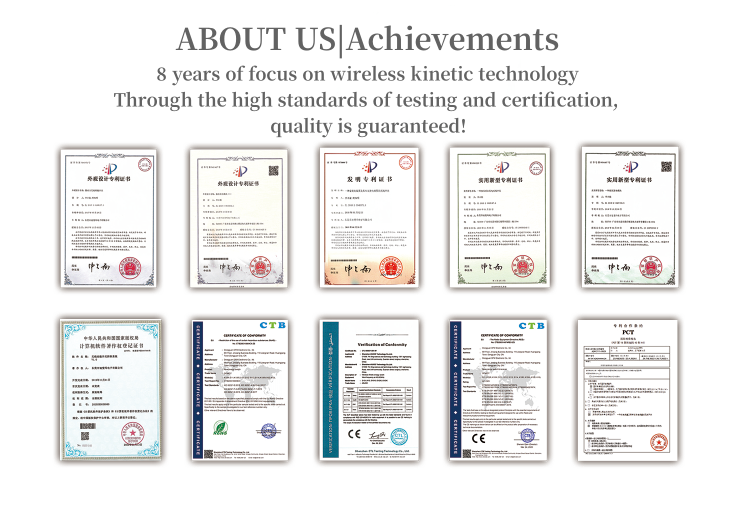 Technical achievement