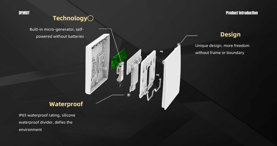Smart life from your finger |DFM